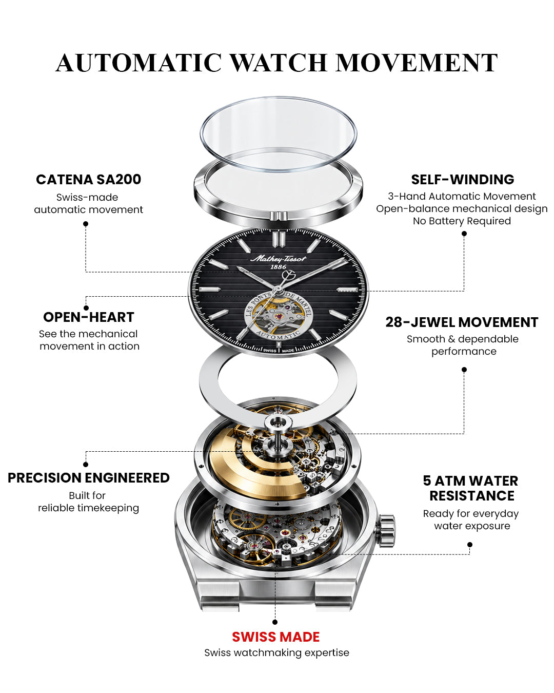 Mathey-Tissot Swiss Made Zeus Open Heart Automatic Black Dial Analog Watch For Gents - EF118ATAN