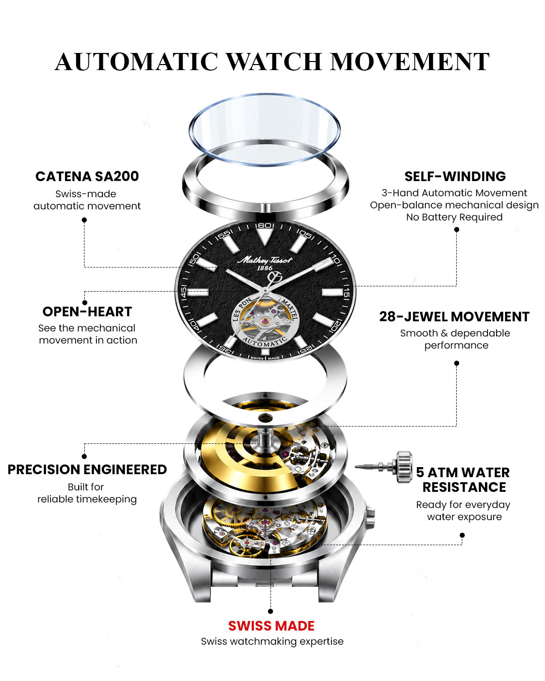 Mathey-Tissot Swiss Made Zeus Open Heart Automatic Black Dial Analog Watch For Gents - EF1450ATAN