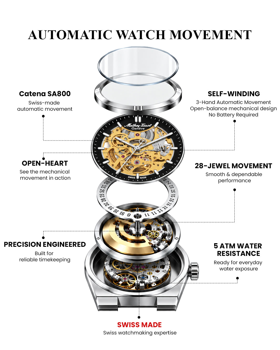 Mathey-Tissot Swiss Made Zeus Skeleton Stainless Steel Black Dial Automatic Gents Watch - H118CFAN