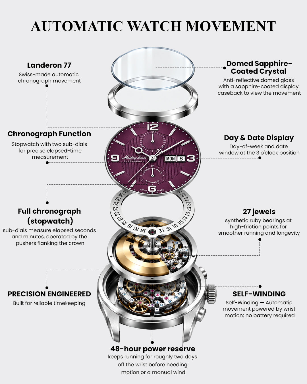 Mathey-Tissot Swiss Made Edmond Chrono Auto Automatic Maroon Dial Analog Watch - For Gents H1886CHATAR