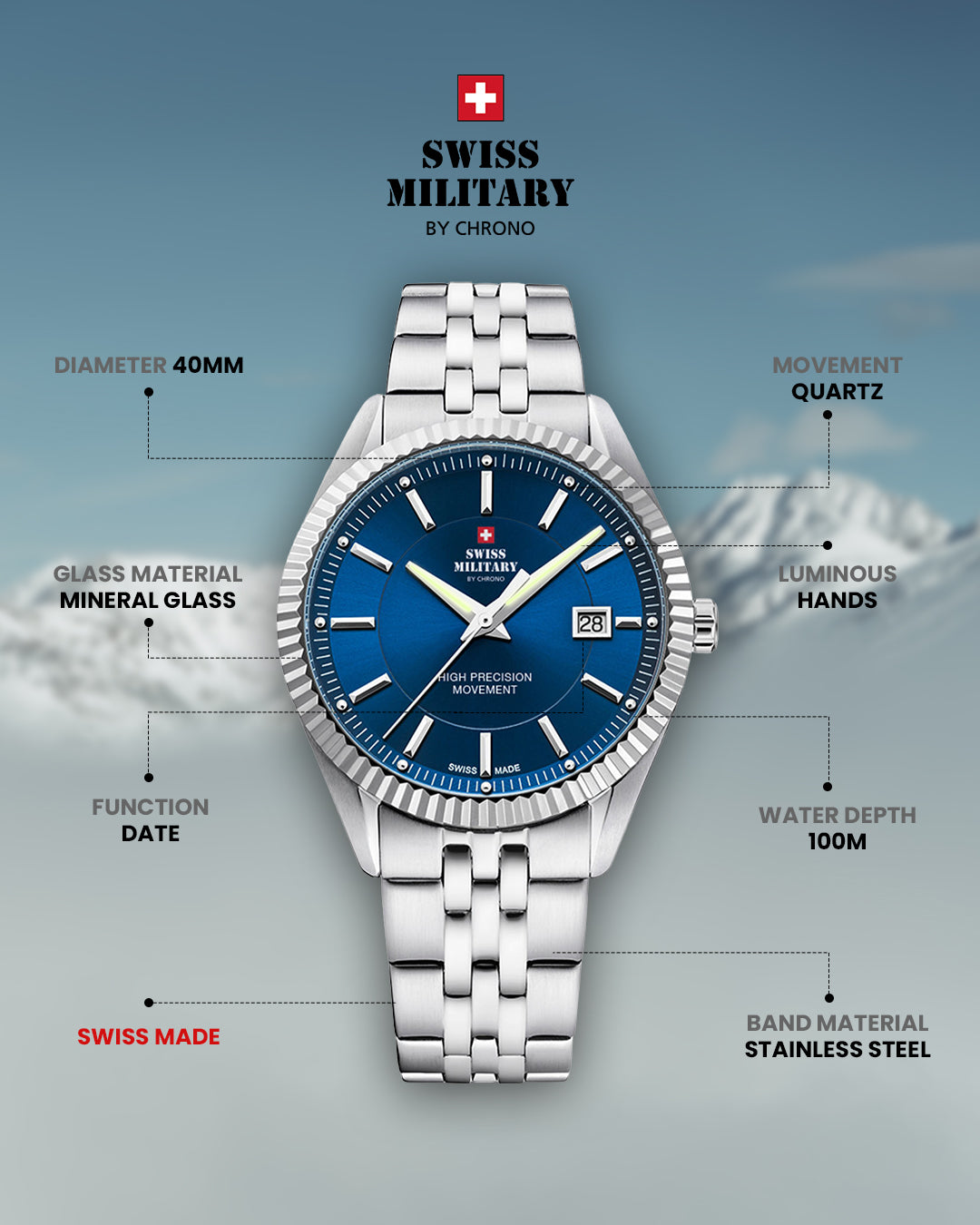 Swiss Military by Chrono Swiss Made Blue Dial Analog Watch for Gents - SM34065.03
