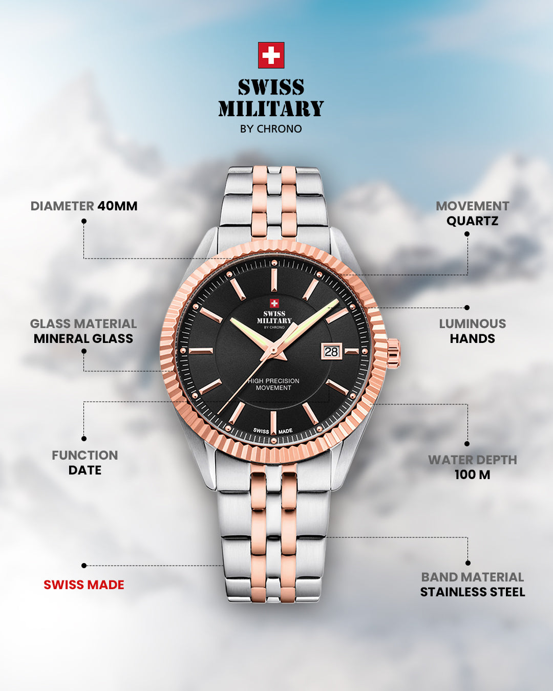Swiss Military by Chrono Swiss Made Black Dial Analog Watch for Gents - SM34065.06