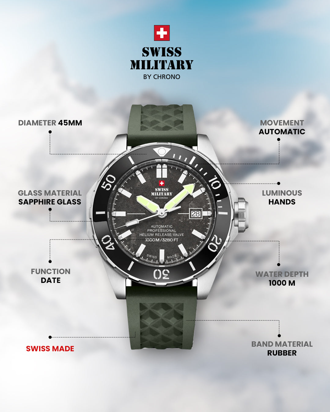 Swiss Military by Chrono Swiss Made Grey Dial Analog Watch for Gents - SMA34092.09