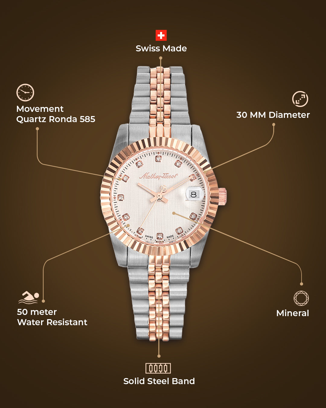 Mathey-Tissot Swiss Made Analog White Dial Ladies Watch-D810RA