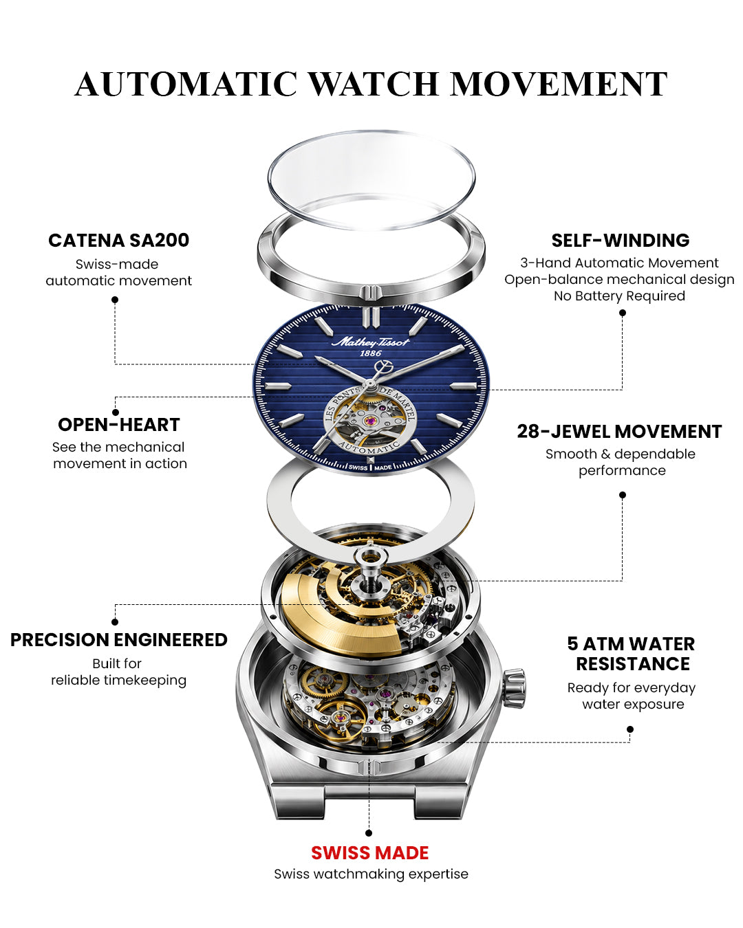 Mathey-Tissot Swiss Made Zeus Open Heart Automatic Blue Dial Analog Watch For Gents - EF118ATABU