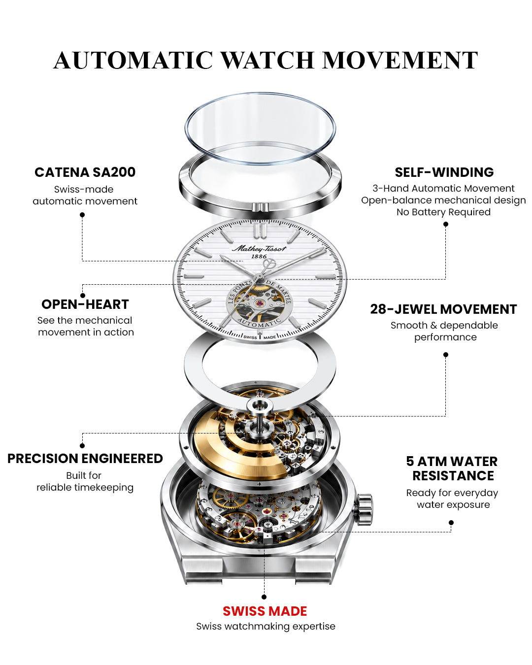 Mathey-Tissot Swiss Made Zeus Open Heart Automatic White Dial Analog Watch For Gents - EF118ATAS