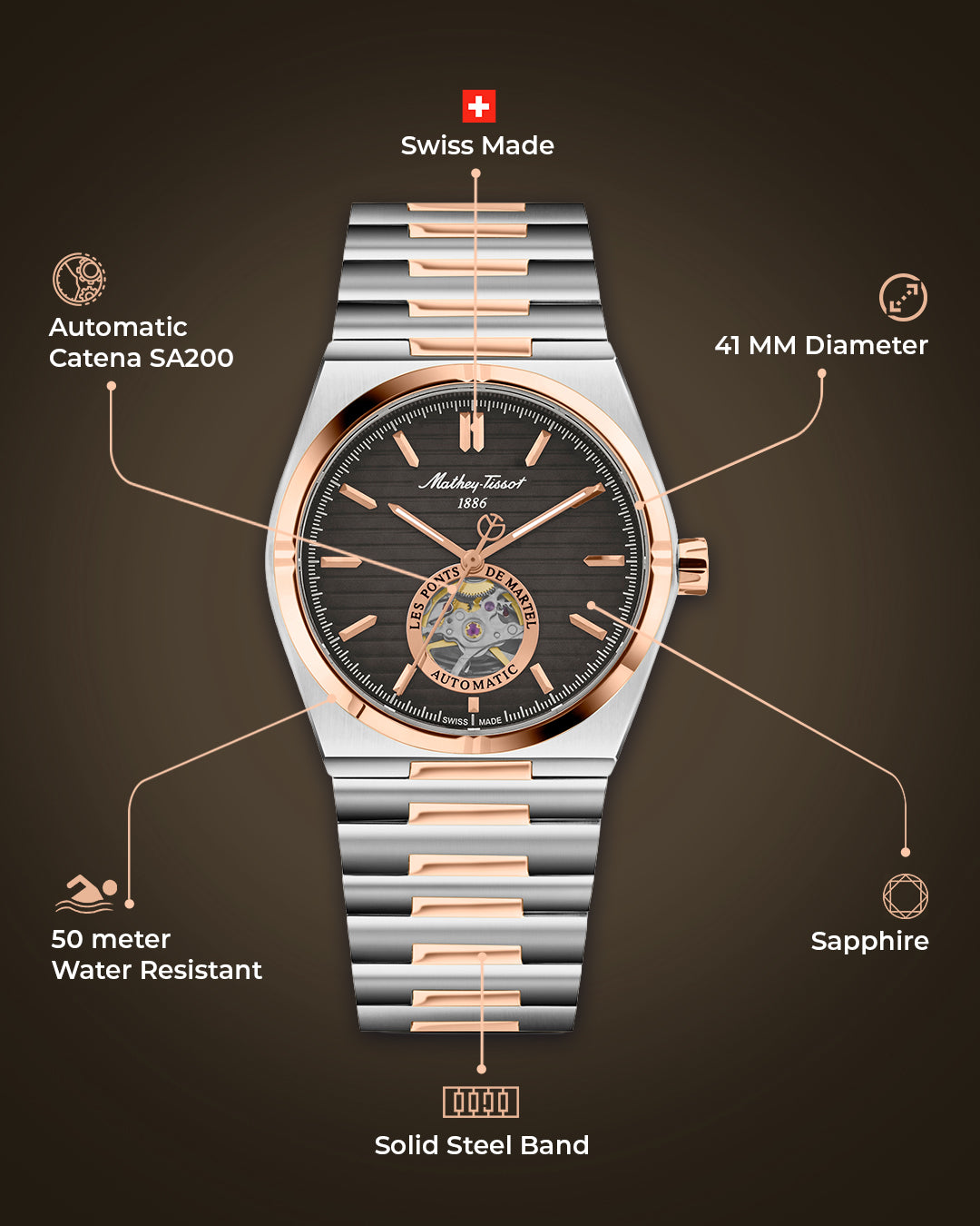 Mathey-Tissot Swiss Made Zeus Open Heart Automatic Black Dial Analog Watch For Gents - EF118ATRS