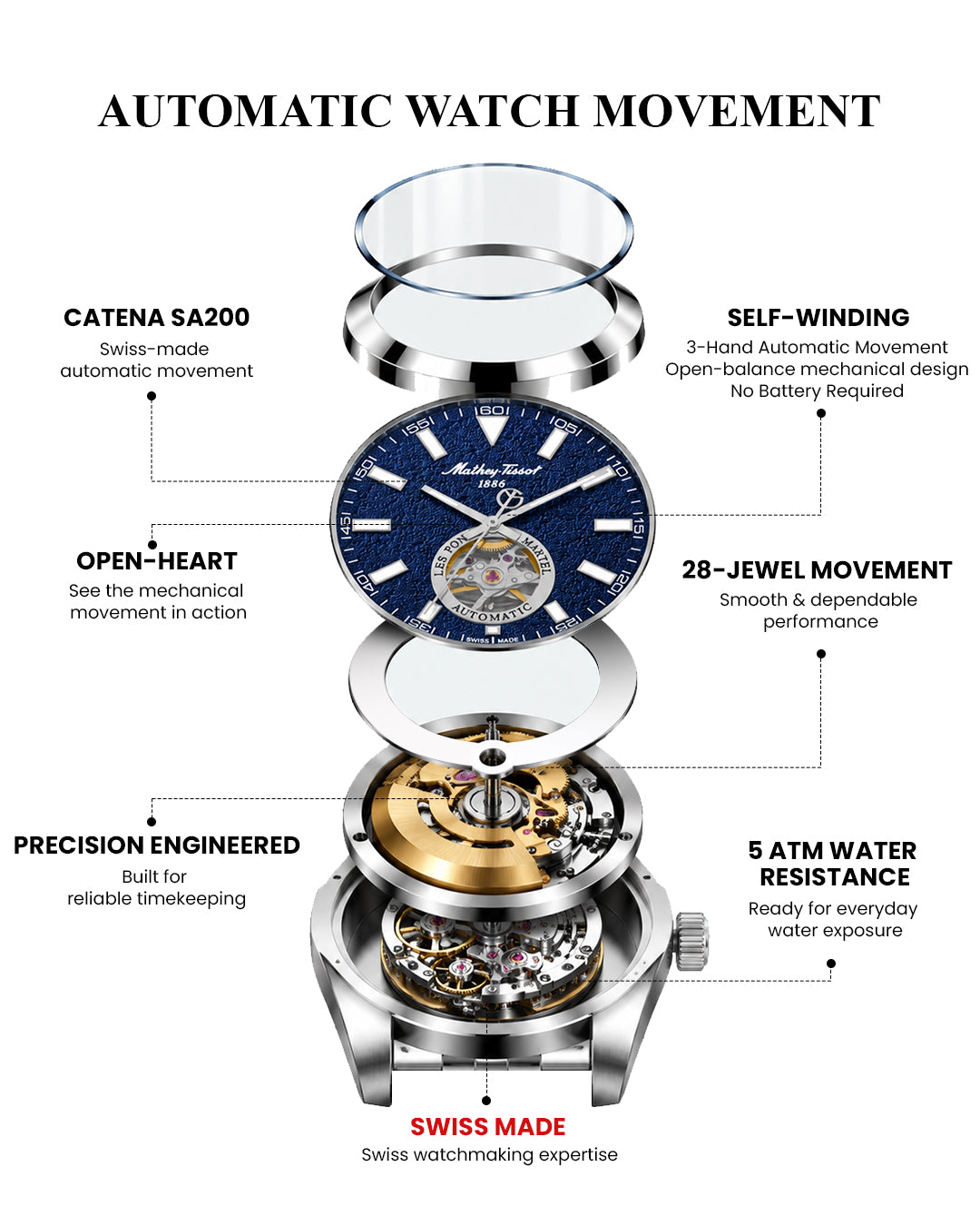 Mathey-Tissot Swiss Made Zeus Open Heart Automatic Blue Dial Analog Watch For Gents - EF1450ATABU