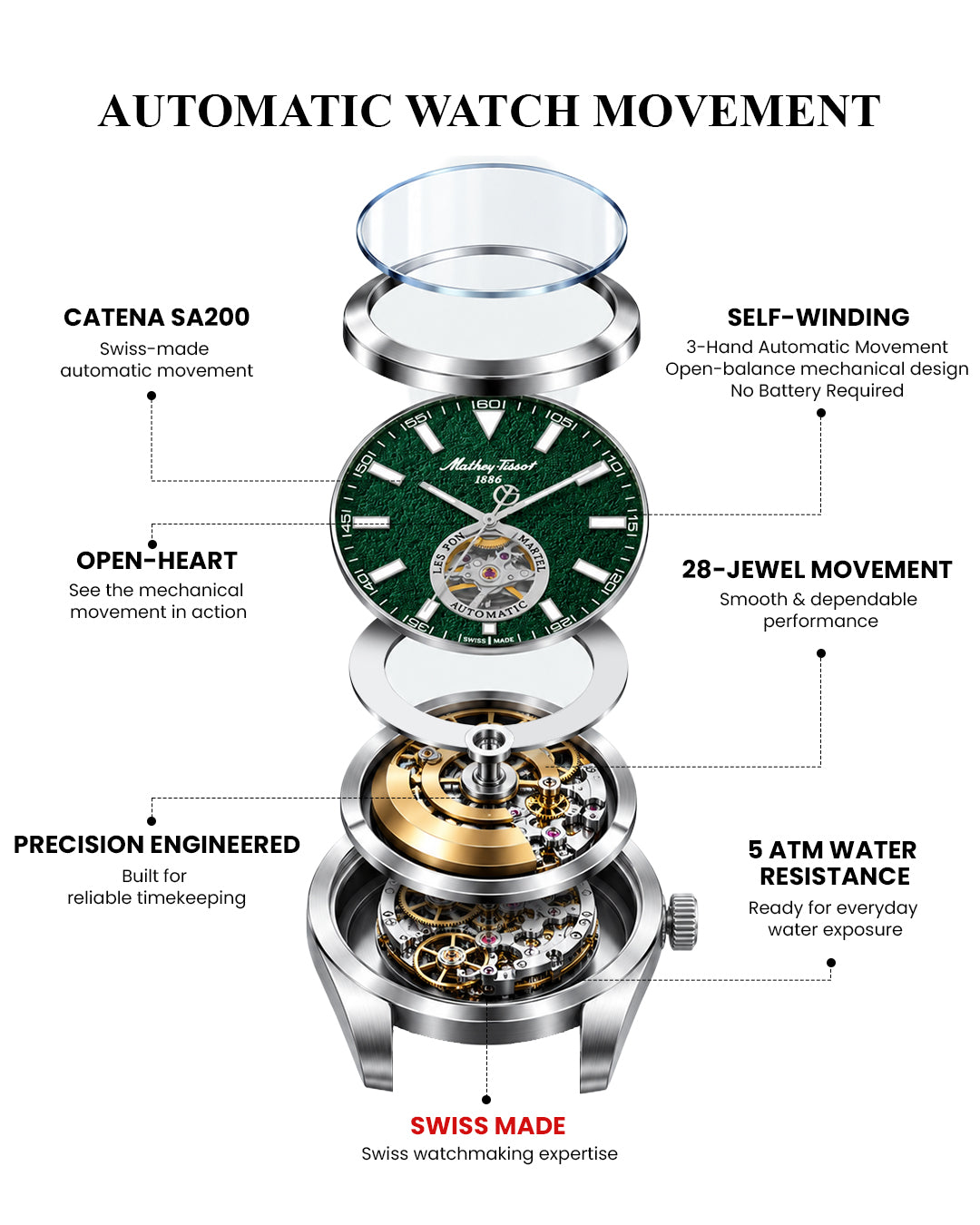 Mathey-Tissot Swiss Made Zeus Open Heart Automatic Green Dial Analog Watch For Gents - EF1450ATAV