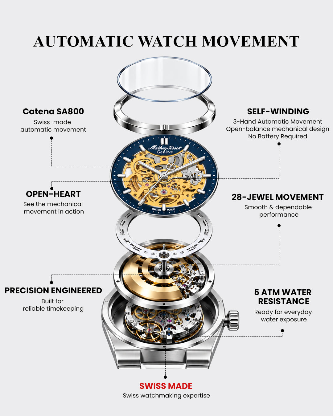 Mathey-Tissot Swiss Made Zeus Skeleton Stainless Steel Blue Dial Automatic Gents Watch - H118CFABU