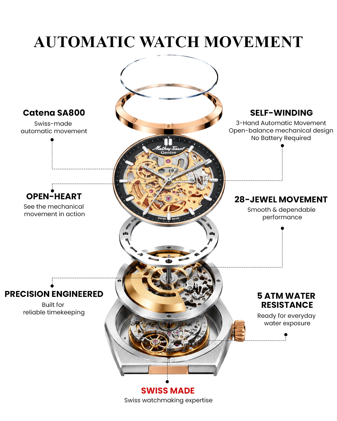 Mathey-Tissot Swiss Made Zeus Skeleton Two Tone Stainless Steel Grey Dial Automatic Gents Watch - H118CFRS