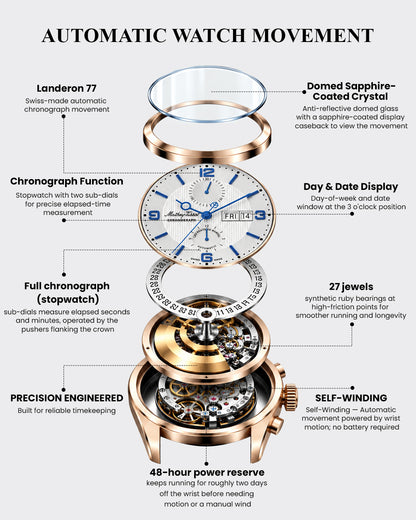 Mathey-Tissot White Dial Watches for Men-H1886CHATPI