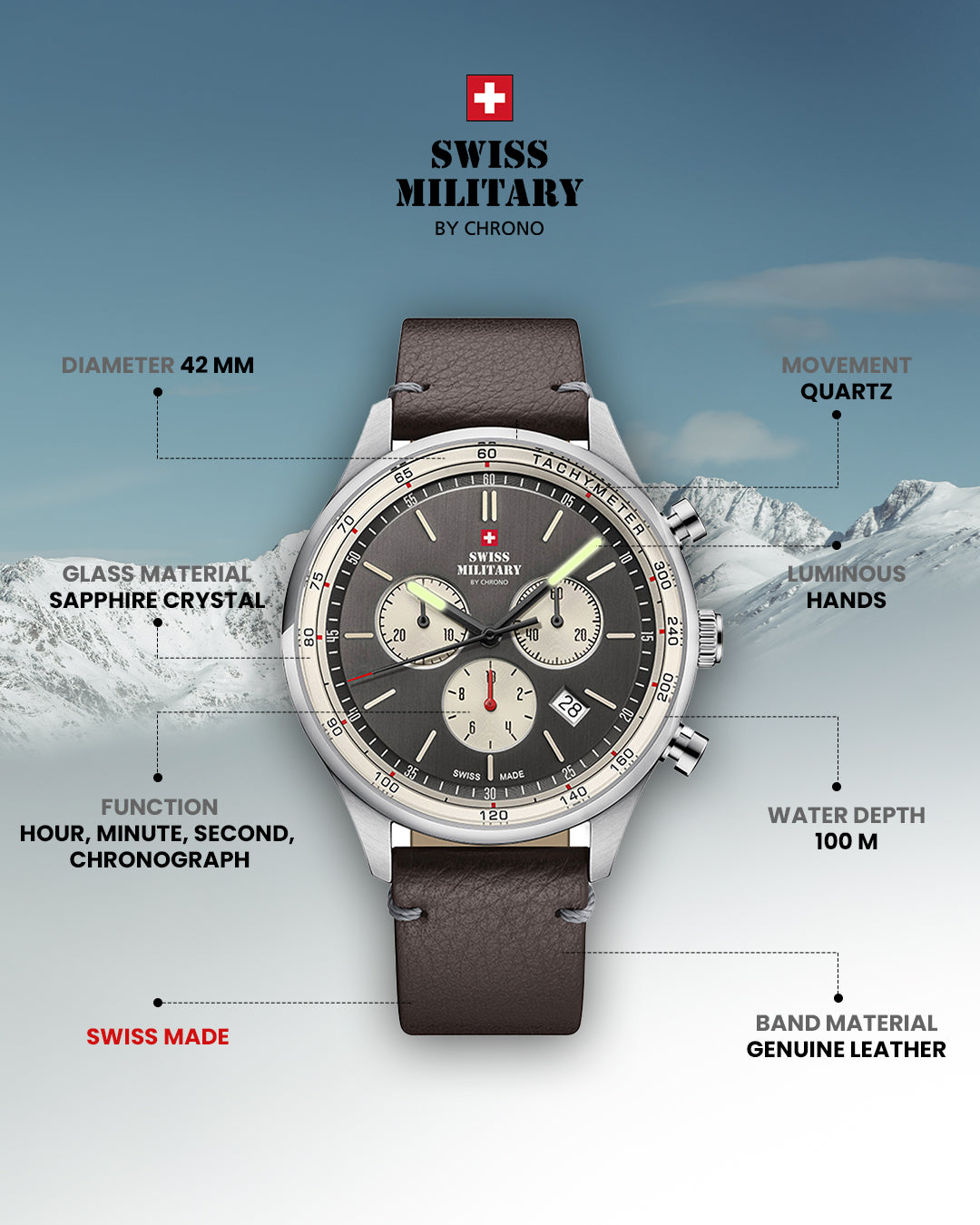 Swiss Military by Chrono Swiss Made Grey Dial Analog Watch for Gents - SM34081.12
