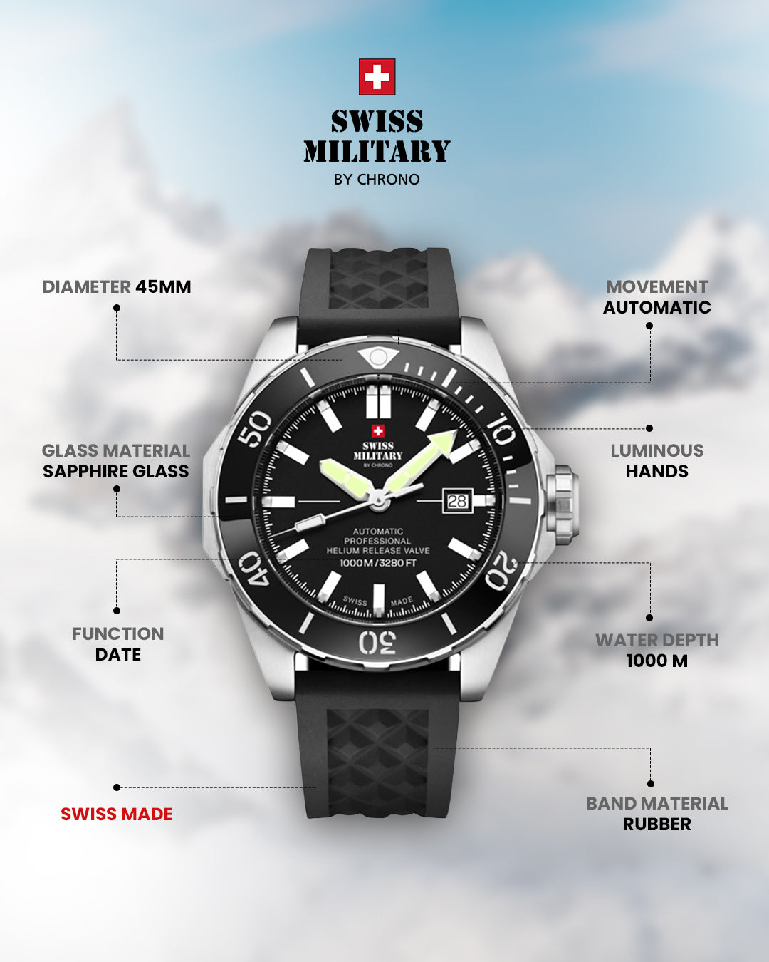 Swiss Military by Chrono Swiss Made Black Dial Analog Watch for Gents - SMA34092.04